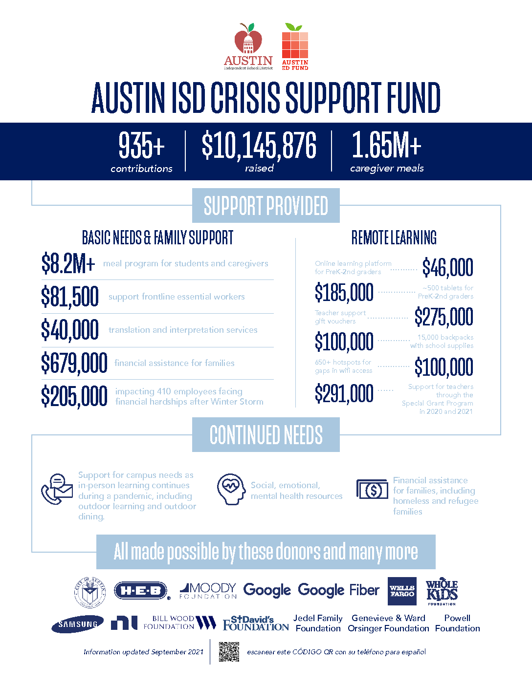 Austin ISD Crisis Suport Fund